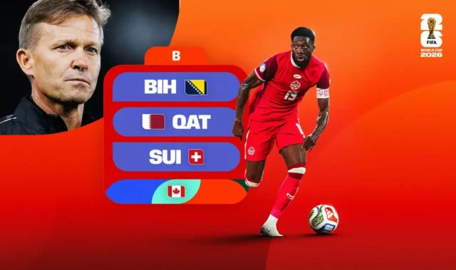 Análisis Fantasy Canada Mundial 2026 Grupo B