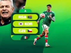 México: Análisis fantasy, TOP picks y apuestas del Mundial 2026 Análisis Fantasy México Mundial 2026 Grupo A