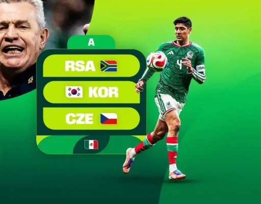 Análisis Fantasy México Mundial 2026 Grupo A