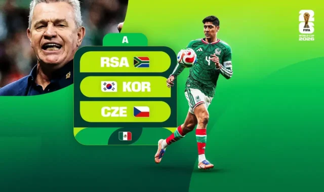 Análisis Fantasy México Mundial 2026 Grupo A