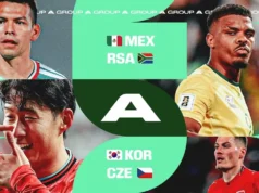 Análisis Fantasy Grupo A Mundial 2026: Favoritos y mejores picks Grupo A Mundial 2026 fantasy