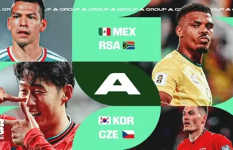 Análisis Fantasy Grupo A Mundial 2026: Favoritos y mejores picks Grupo A Mundial 2026 fantasy