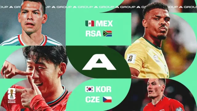 Grupo A Mundial 2026 Grupo A Mundial 2026 fantasy