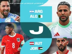 Grupo J Mundial 2026