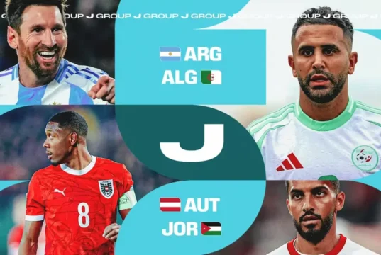 Grupo J Mundial 2026