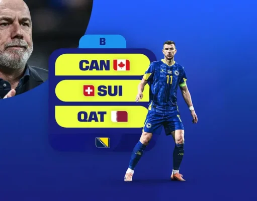 Análisis Fantasy Bosnia Mundial 2026 Grupo B