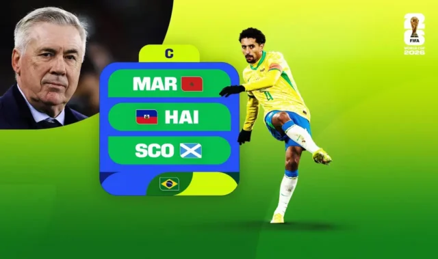 Análisis Fantasy Brasil Mundial 2026 Grupo C Análisis Fantasy Brasil Mundial 2026 Grupo C
