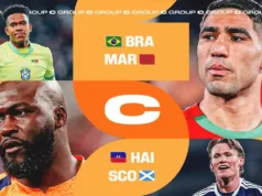 Análisis Fantasy Grupo C Mundial 2026: Favoritos y mejores picks Grupo C Mundial 2026