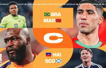 Grupo C Mundial 2026