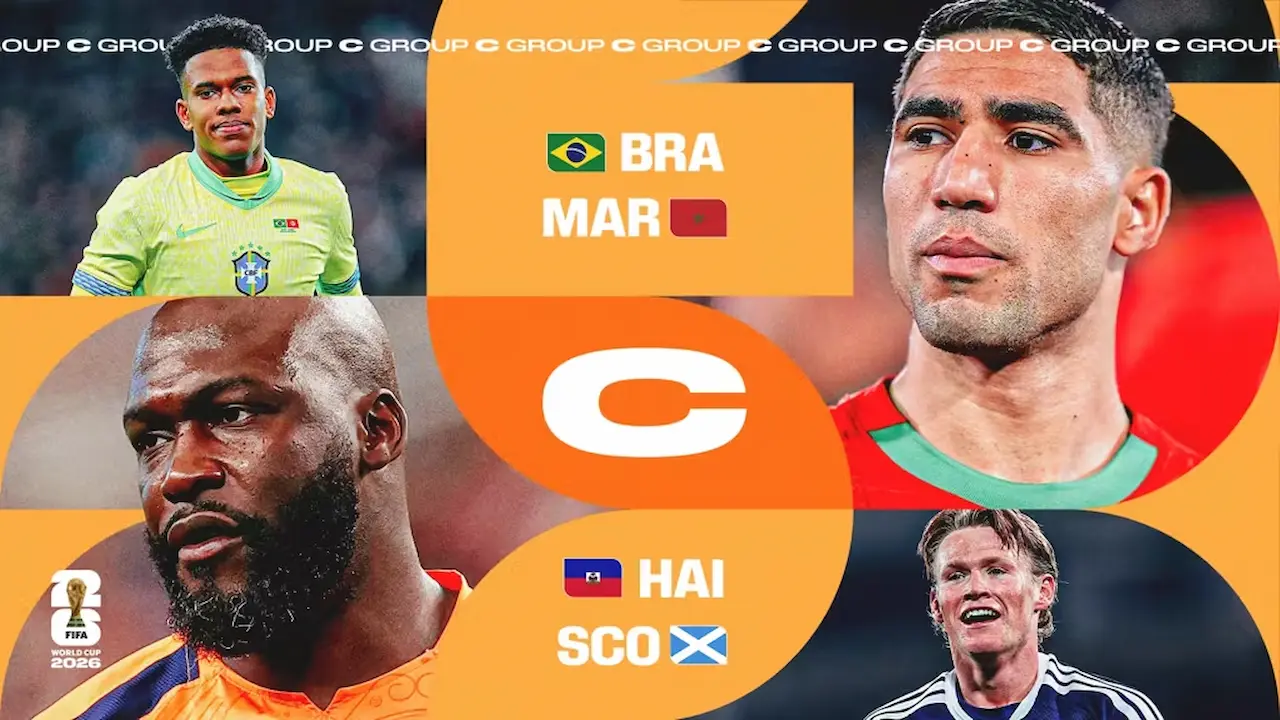 Grupo C Mundial 2026