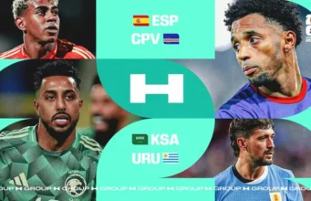 Grupo H Mundial 2026