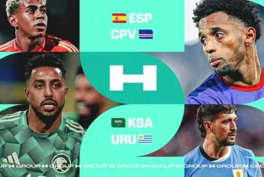 Grupo H Mundial 2026