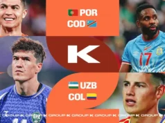 Grupo K Mundial 2026