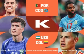 Grupo K Mundial 2026