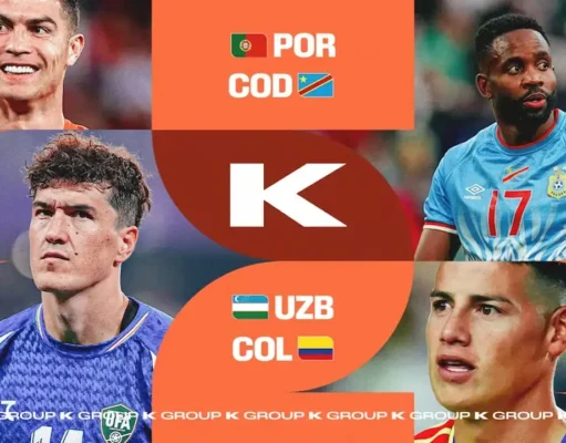 Grupo K Mundial 2026