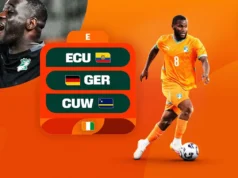 Costa de Marfil: Análisis fantasy, TOP picks y apuestas del Mundial 2026 Análisis Fantasy Costa de Marfil Mundial 2026 Grupo E