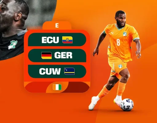Análisis Fantasy Costa de Marfil Mundial 2026 Grupo E
