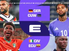 Grupo E Mundial 2026