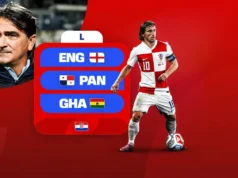 Croacia: Análisis fantasy, TOP picks y apuestas del Mundial 2026 Análisis Fantasy Croacia Mundial 2026 Grupo L