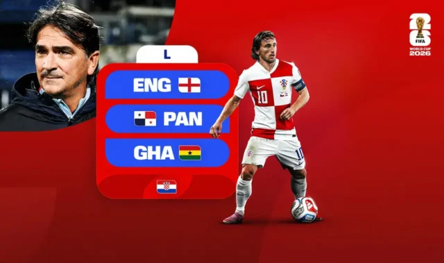 Análisis Fantasy Croacia Mundial 2026 Grupo L Análisis Fantasy Croacia Mundial 2026 Grupo L