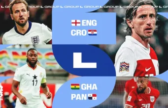 Análisis Fantasy Grupo L Mundial 2026: Favoritos y mejores picks Grupo L Mundial 2026