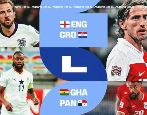 Grupo L Mundial 2026