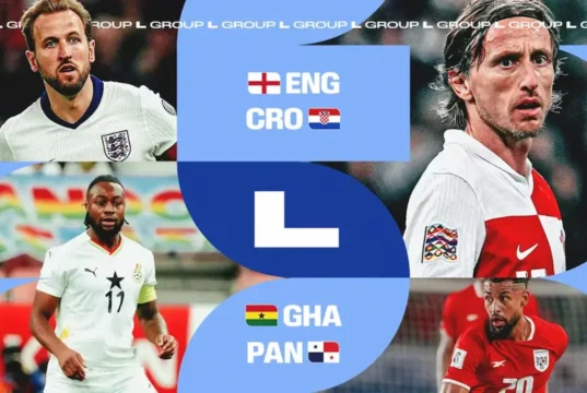 Grupo L Mundial 2026