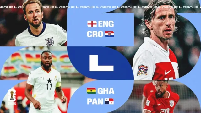 Grupo L Mundial 2026 Grupo L Mundial 2026