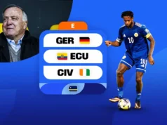 Curazao: Análisis fantasy, TOP picks y apuestas del Mundial 2026 Análisis Fantasy Curazao Mundial 2026 Grupo E