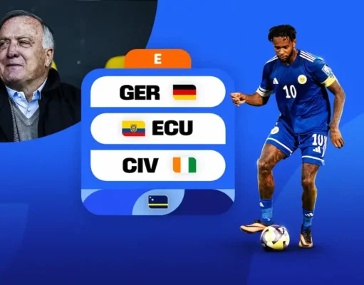 Análisis Fantasy Curazao Mundial 2026 Grupo E