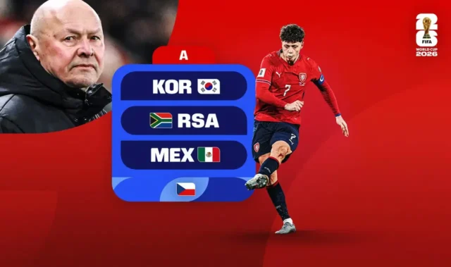 Análisis Fantasy República Checa Mundial 2026 Grupo A