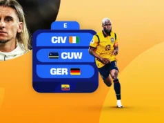Análisis Fantasy Ecuador Mundial 2026 Grupo E