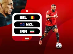 Egipto: Análisis fantasy, TOP picks y apuestas del Mundial 2026 Análisis Fantasy Egipto Mundial 2026 Grupo G