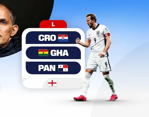Análisis Fantasy Inglaterra Mundial 2026 Grupo L