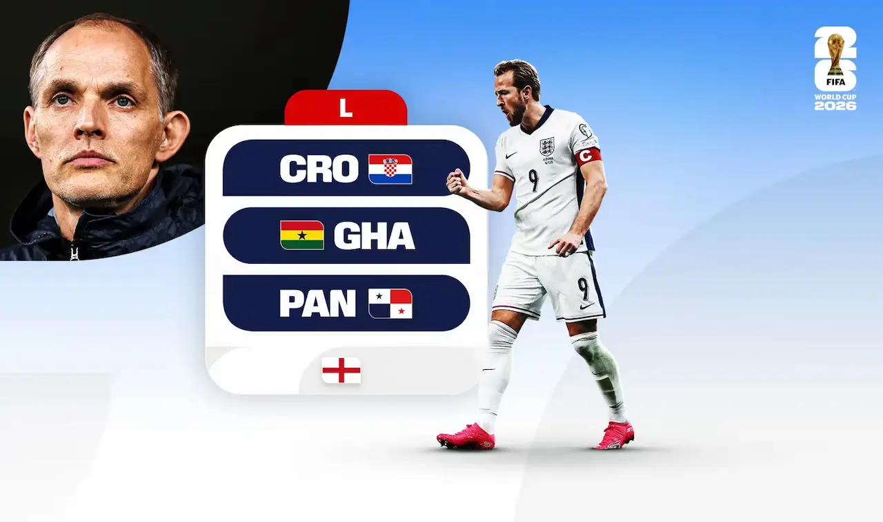 Análisis Fantasy Inglaterra Mundial 2026 Grupo L