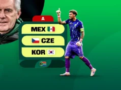 Sudáfrica: Análisis fantasy, TOP picks y apuestas del Mundial 2026 Análisis Fantasy Sudáfrica Mundial 2026 Grupo A