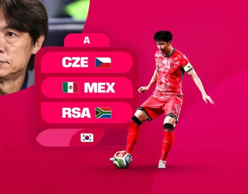 Corea: Análisis fantasy, TOP picks y apuestas del Mundial 2026 Análisis Fantasy Corea Mundial 2026 Grupo A
