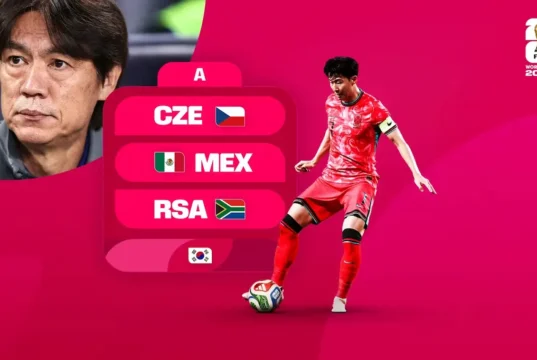 Análisis Fantasy Corea Mundial 2026 Grupo A