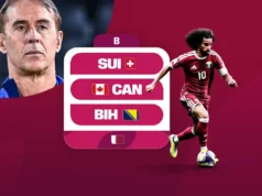 Catar: Análisis fantasy, TOP picks y apuestas del Mundial 2026 Análisis Fantasy Catar Mundial 2026 Grupo B