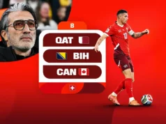 Suiza: Análisis fantasy, TOP picks y apuestas del Mundial 2026 Análisis Fantasy Suiza Mundial 2026 Grupo B