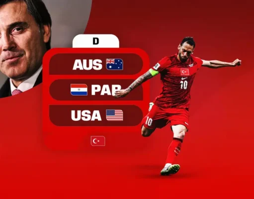 Análisis Fantasy Turquía Mundial 2026 Grupo D