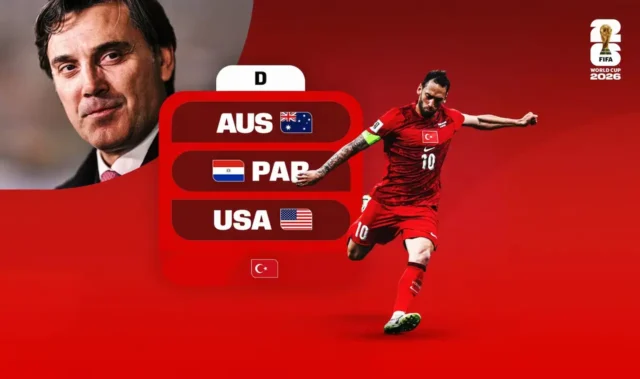 Análisis Fantasy Turquía Mundial 2026 Grupo D Análisis Fantasy Turquía Mundial 2026 Grupo D