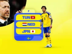 Suecia: Análisis fantasy, TOP picks y apuestas del Mundial 2026 Análisis Fantasy Suecia Mundial 2026 Grupo F