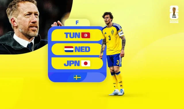 Análisis Fantasy Suecia Mundial 2026 Grupo F