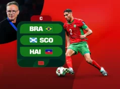 Marruecos: Análisis fantasy y apuestas Mundial 2026 Análisis Fantasy Marruecos Mundial 2026 Grupo C