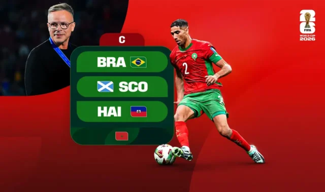 Análisis Fantasy Marruecos Mundial 2026 Grupo C