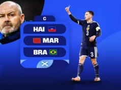 Escocia: Análisis fantasy, TOP picks y apuestas del Mundial 2026 Análisis Fantasy Escocia Mundial 2026 Grupo C