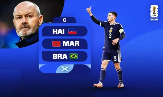 Análisis Fantasy Escocia Mundial 2026 Grupo C Análisis Fantasy Escocia Mundial 2026 Grupo C