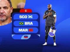 Haití: Análisis fantasy y apuestas Mundial 2026 Análisis Fantasy Haiti Mundial 2026 Grupo C
