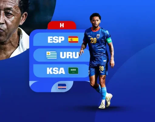 Análisis Fantasy Cabo Verde Mundial 2026 Grupo H